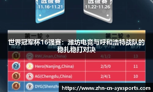 世界冠军杯16强赛：潍坊电竞与呼和浩特战队的稳扎稳打对决