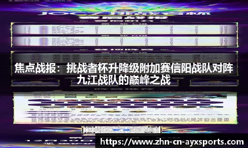 焦点战报：挑战者杯升降级附加赛信阳战队对阵九江战队的巅峰之战